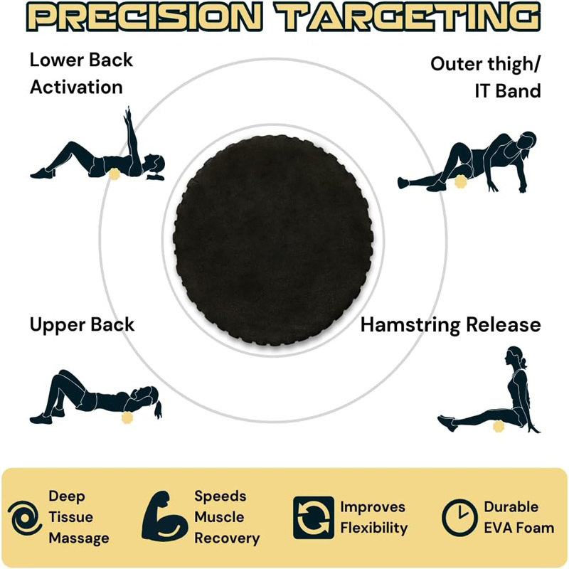 Rullo in schiuma EVA ad alta d - Yoga Fitness Wheel recensione e prezzo